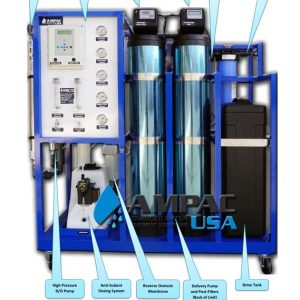 Commercial Turnkey Reverse Osmosis 2,200 GPD | 8.3m3/Day