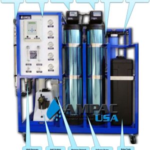 Commercial Turnkey Reverse Osmosis 1,500 GPD | 5.7m3/Day