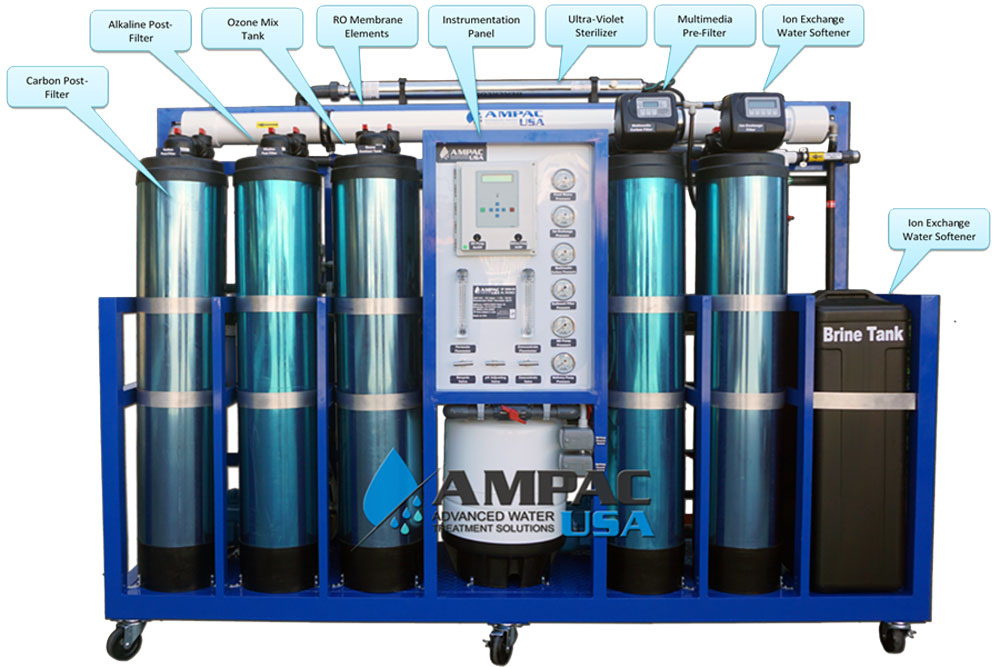 Super Water Store Reverse Osmosis AP3000-SM - Image 3